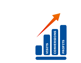 Conversion Optimization Conversion Optimization
