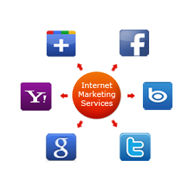 Internet Marketing Services