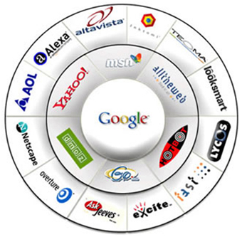 Professional SEO Services Professional SEO Services